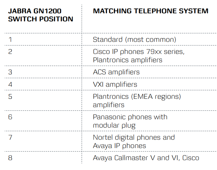 GN1200_configuration_guidelines